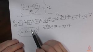 Как собрать аналоговый компьютер на операционных усилителях. Часть 2