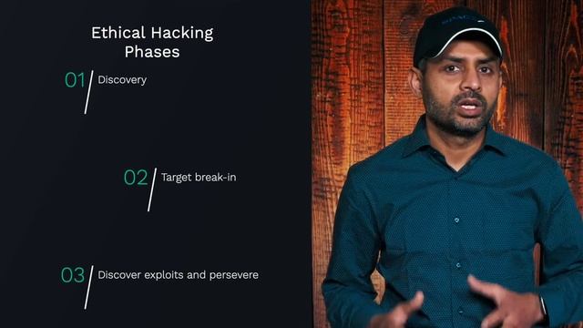 Ethical Hacking for Beginners 2021