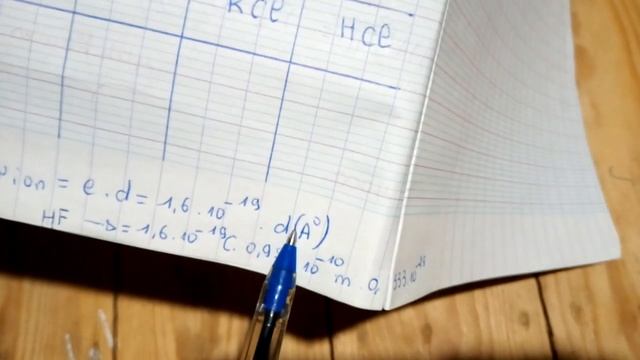 CORRECTION DE L'EXERCICE 1 DEVOIR LIAISONS CHIMIQUES TYPE DE LIAISON/CARACTÈRE IONIQUE