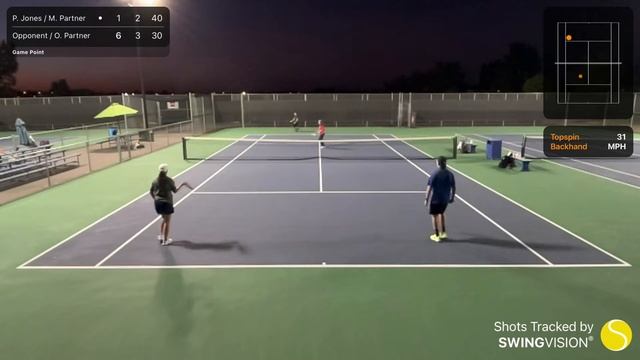 Doubles with Andrea vs David and Melissa 9/23 смотреть онлайн