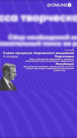 Схема процесса творческого мышления

Творчество — это не талант, а навык, который можно развить