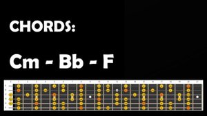 Melodic Groove Backing Track in C dorian