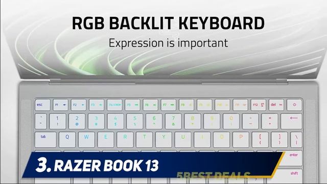 ✅ Best Ultrabooks 2021 - Top 5 BestBest Ultrabooks смотреть онлайн