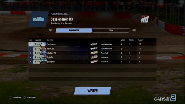 RX Mini Series #30 Gruppe B by pcars-forum.de смотреть онлайн