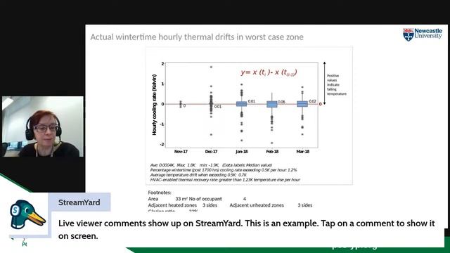 Buildings as Power Plants смотреть онлайн