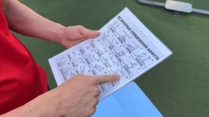 Сухое плавание | 25 золотых упражнений пловца