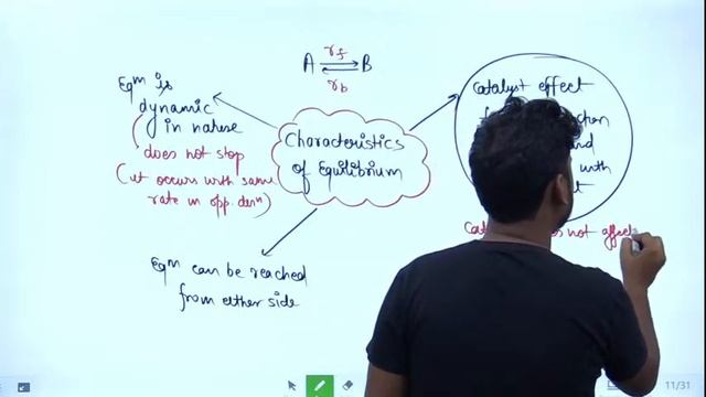 Equilibrium: Part 1 | IIT JAM Chemistry | Let's Crack IIT JAM | Sumit Kumar смотреть онлайн
