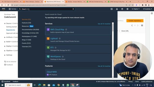 AWS DevOps Explained: Part 6 of 12 AWS Tutorial | CI/CD Tools, Build, Deploy, Pipeline | K21Academy