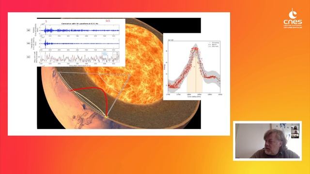[Rediffusion] En direct du SISMOC : Clap de fin pour la mission InSight смотреть онлайн
