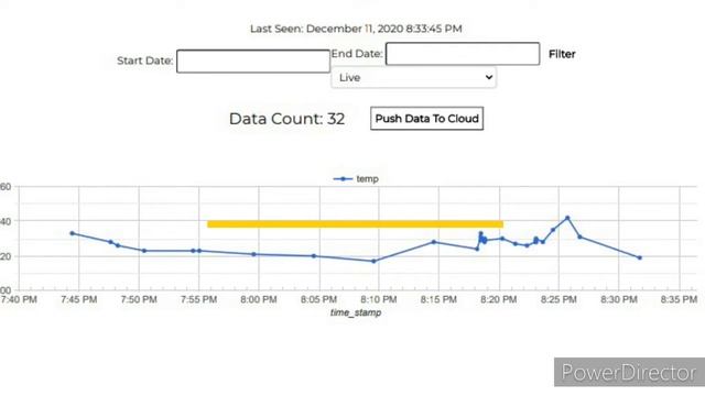 Temperature Monitoring System | | IoT system смотреть онлайн