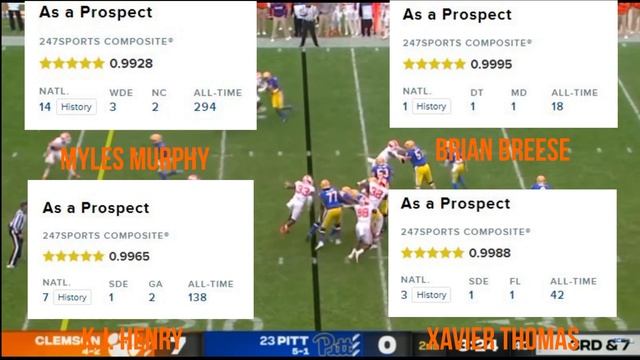 10 Players Who Will Dominate College Football This Season! смотреть онлайн