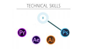 Portfolio | motion graphics CV | After effects