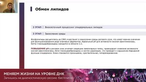 Как правильно лечить себорейный дерматит. Лекция от Академии Глобал