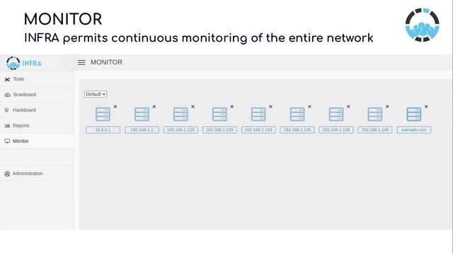 INFRA IoT Industry 4.0 and Smart Grid (Italiano) смотреть онлайн