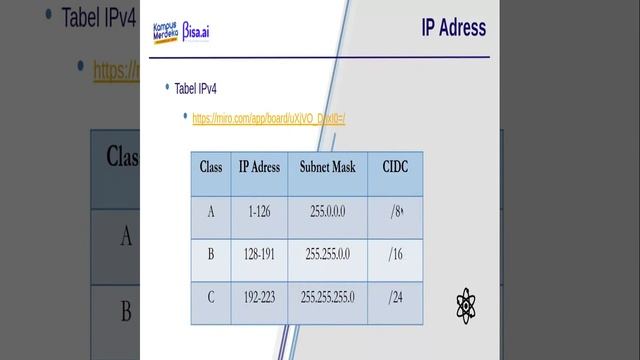 Mengenal IP Adress Dan Mode-Mode Pada Router смотреть онлайн