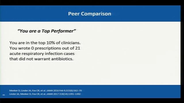 Be Antibiotics Aware: Smart Use, Best Care смотреть онлайн