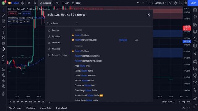 NEU Smart Money Concept Scalping-Strategie (95 % Gewinnrate) смотреть онлайн