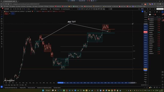 Обвал биткойна - что дальше? 15000? Я предупреждал.. смотреть онлайн