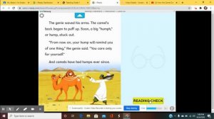 How the Camel Got his Hump (Part 2)