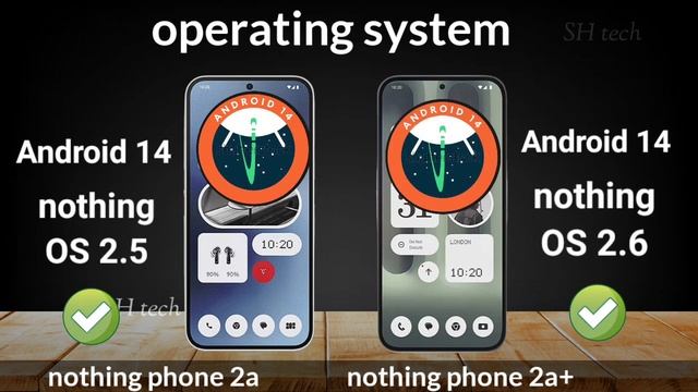 Nothing phone 2a vs Nothing phone 2a plus full comparison video смотреть онлайн