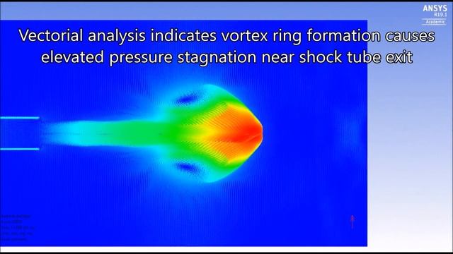 2020 Ansys Hall of Fame Submission by Martin Langenderfer, Missouri S&T смотреть онлайн