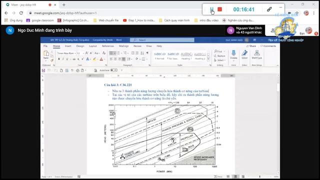 Hướng dẫn giải bài tập Công nghệ sản xuất điện năng - Công nghệ thủy điện
