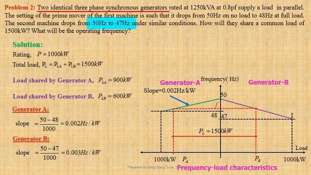 Numerical problems on Parallel Operation Part-III
