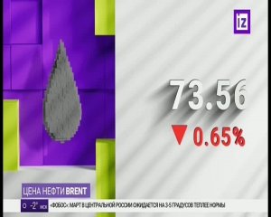 Трансляция телеканала НТР (Пятигорск) в прямом эфире телеканала "Известия"