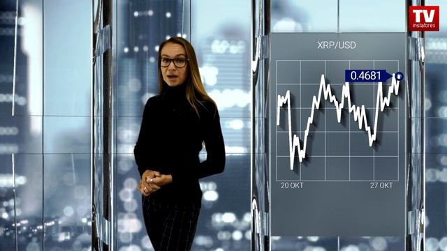 Крипторынок: Биткоин – ни быкам, ни медведям? (индекс USD, BTC/USD, ETH/USD)