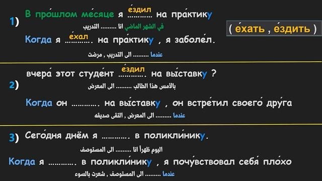 تعلم اللغة الروسية | افعال الحركة في اللغة الروسية ездить , ехать , поехать