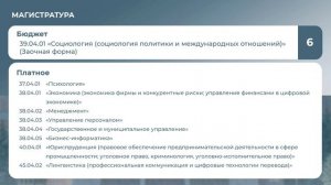 День открытых дверей онлайн в институте социальных наук, экономики и права