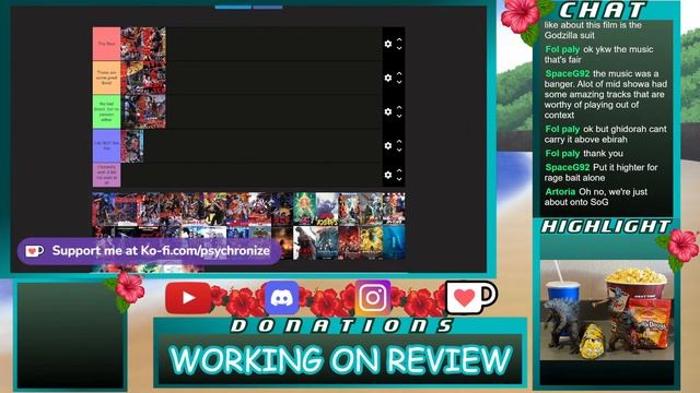 TIER LISTGODZILLA MOVIE RANKING