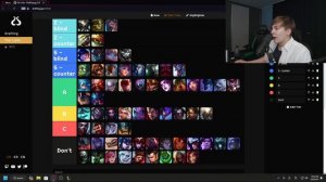 LS selfmade malice competitive jungle tier list 14.9