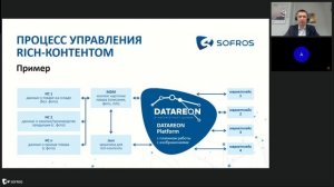 Маркетплейсы Автоматизация формирования Rich-контента