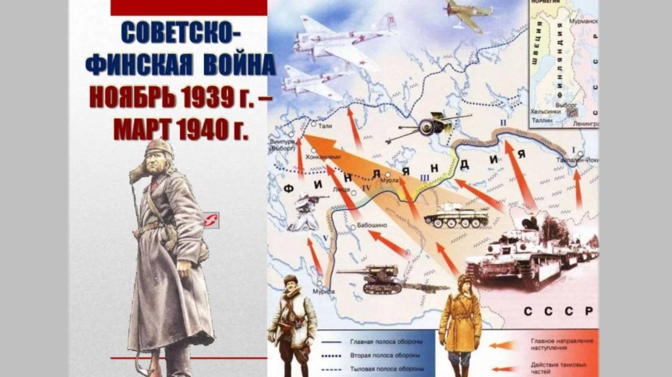 Зимняя война. Баланс сил.