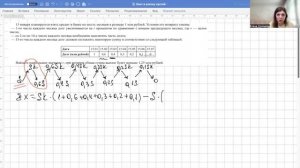 Экономическая задача. Кредит с таблицей.