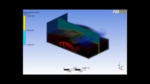ANSYS CFX - VOF