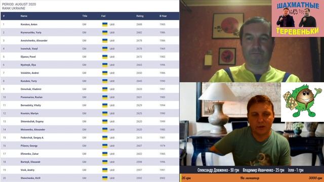 Шахматные Теревеньки 6 смотреть онлайн