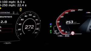 BMW M440i vs Audi RS5 SPORTBACK ACCELERATION TEST 0-300 Km/h