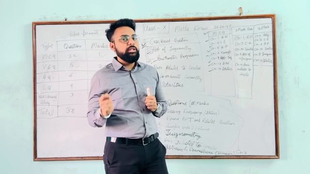 “How to Ace Class 10 Maths Board Exam: Key Concepts and Problem-solving Strategies” | HD’s Academy