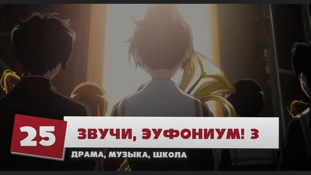 Весенний аниме сезон 2024