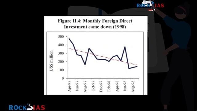 UPSC | CSE | IAS | How to read an Economic Survey (आर्थिक सर्वेक्षण 2023)? 6 must things to know. смотреть онлайн