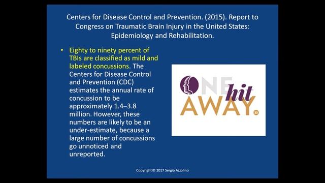 When and Why the Brain Fails-  Sergio Azzolino (Sept 2017) смотреть онлайн