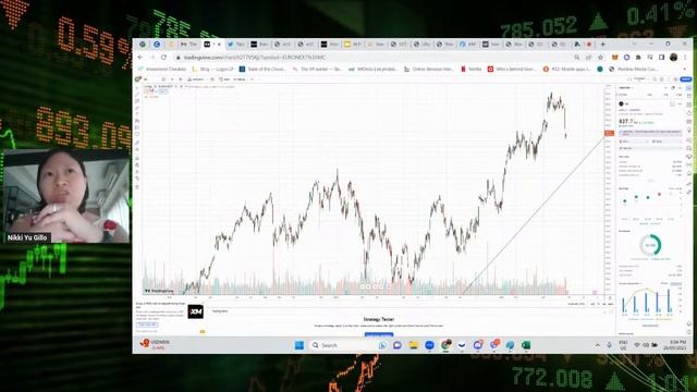 AI Names That Continue to Pump + Earnings Commentary on $ELF $ANF $ULTA $GPS $LVMH $KSS смотреть онлайн