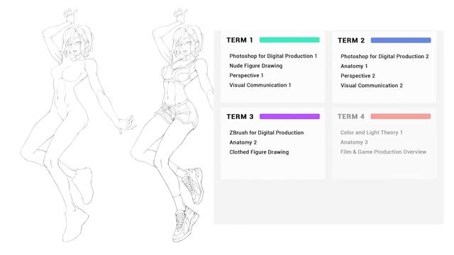 ART ADVICE THAT WILL CHANGE YOUR LIFE смотреть онлайн