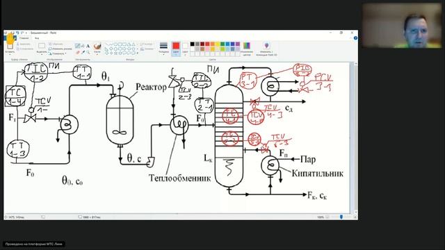 Разработка систем управления ХТС (27.02.2025)