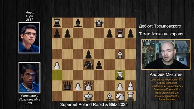 Словил на домашнюю заготовку! Рамешбабу Прагнанандха - Аниш Гири Superbet Poland Rapid  Blitz 202