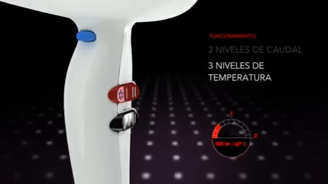 Secador Pluma 4500 para GA.MA Italy смотреть онлайн