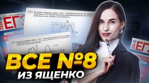 Все задания №8 из Ященко 2024 (36 задач, производная) | ЕГЭ по профильной математике | Умскул