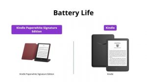 Kindle Paperwhite Signature Edition vs Kindle (2022) - Which one to buy?